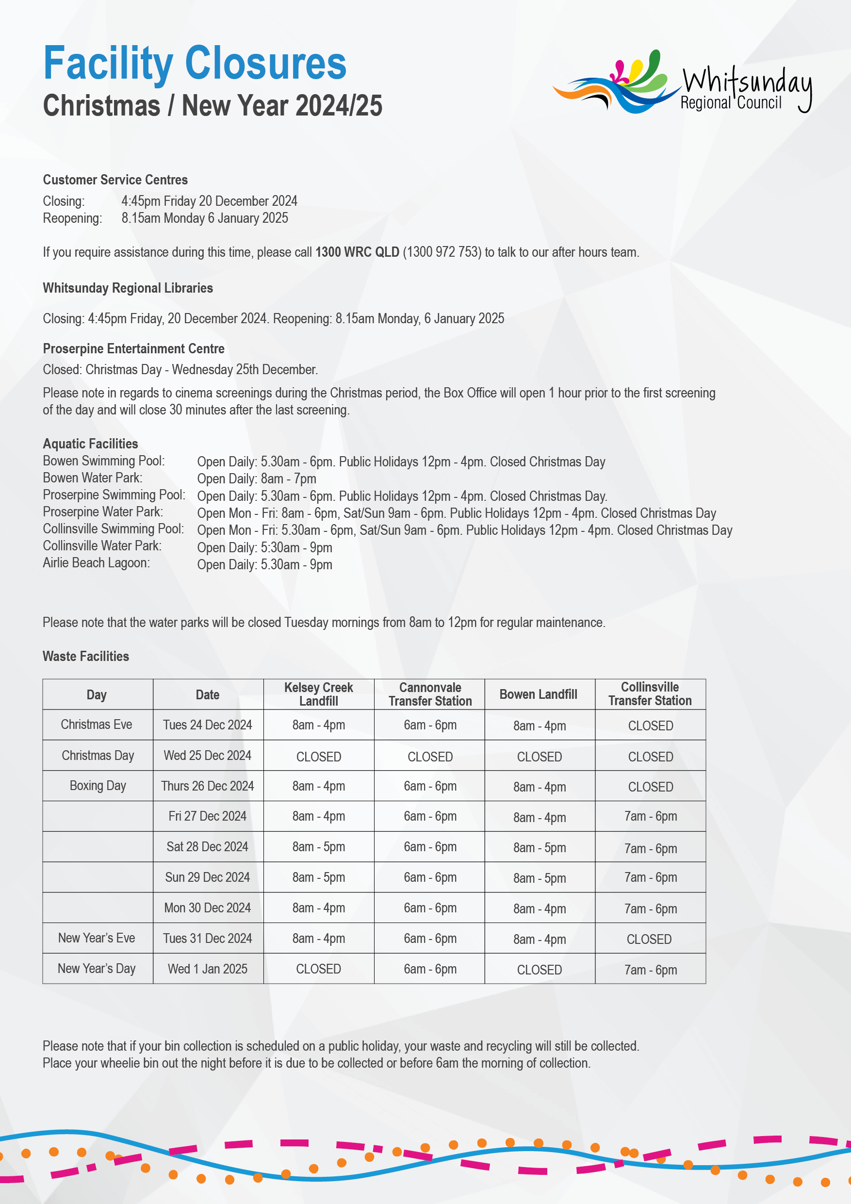 2024 25 Facility closures 